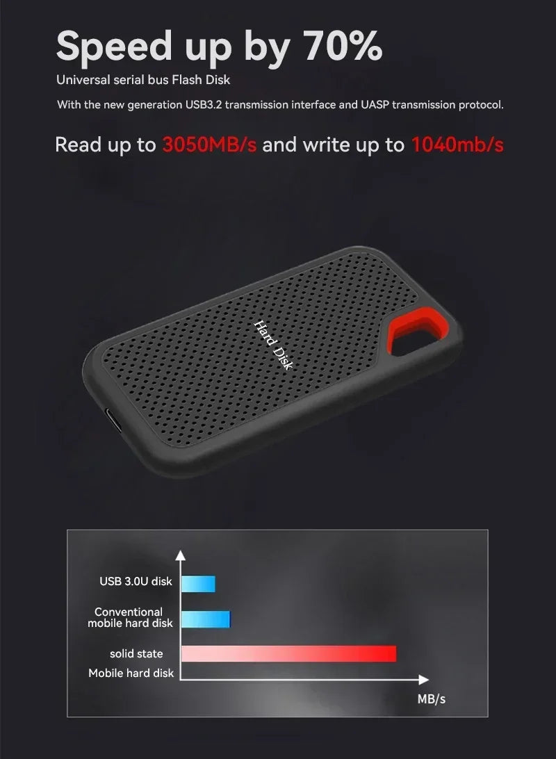 Hard Disk for Xiaomi Mobile SSD 2TB up to 256TB high-capacity solid disk 64TB USB 3.1 HD External Hard Drive for Notebook/PC/MAC