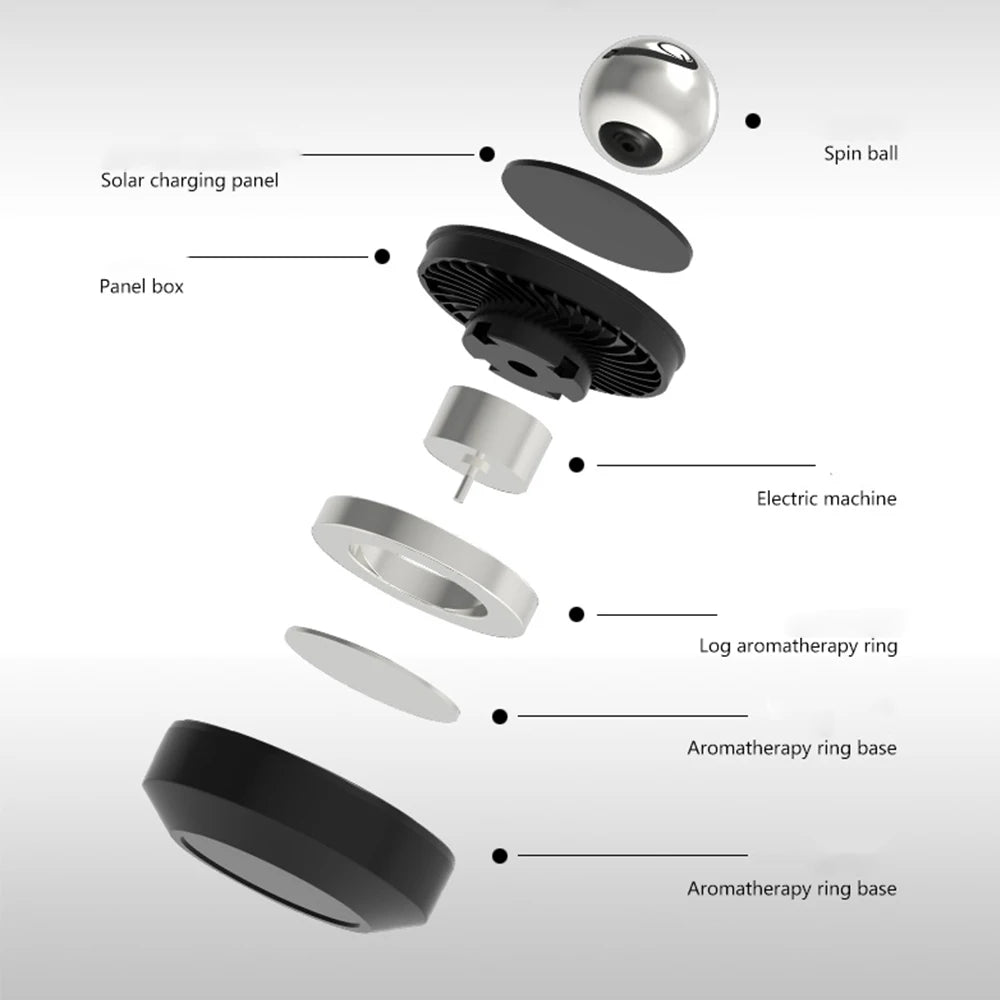 Solar Car Rotating Aromatherapy Perfume