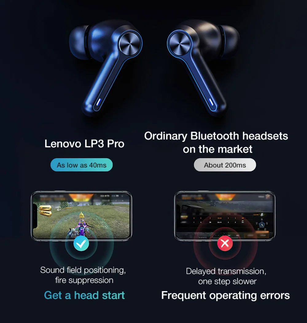 Lenovo LP3 Pro Earphones TWS Bluetooth 5.0 Wireless HIFI Music Headset Gaming Earbuds Display 1200mAh Battery Headphones