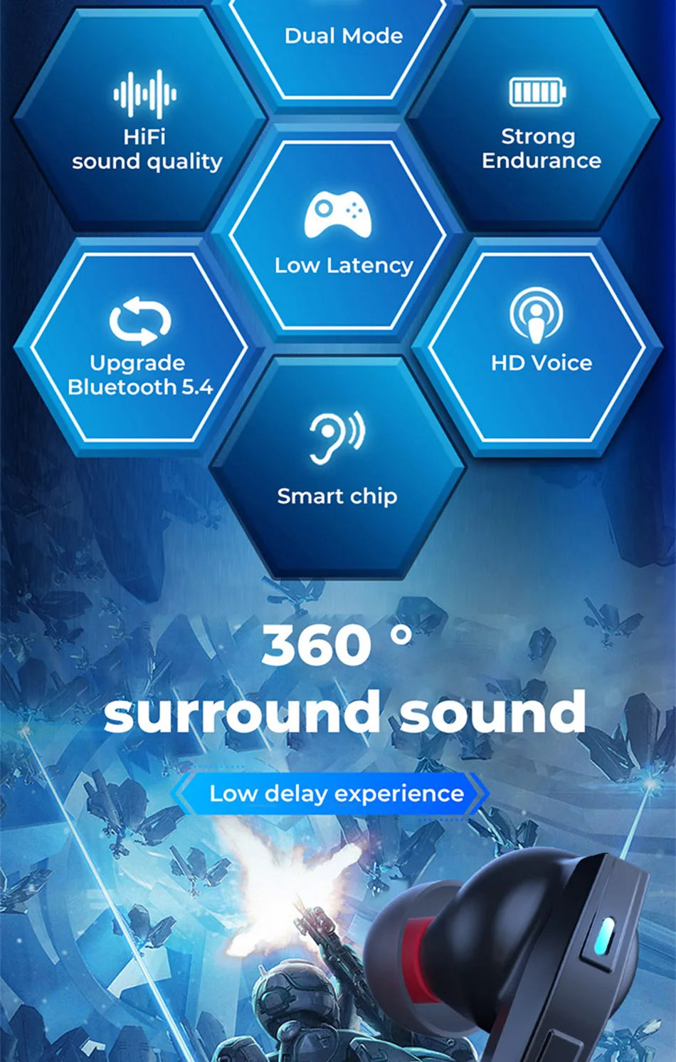 Lenovo XT86 Gaming Earphone Bluetooth 5.4 ERAZER Wireless Headphones Stereo Sound Headsets with Mic Low Latency Lenovo Earbuds