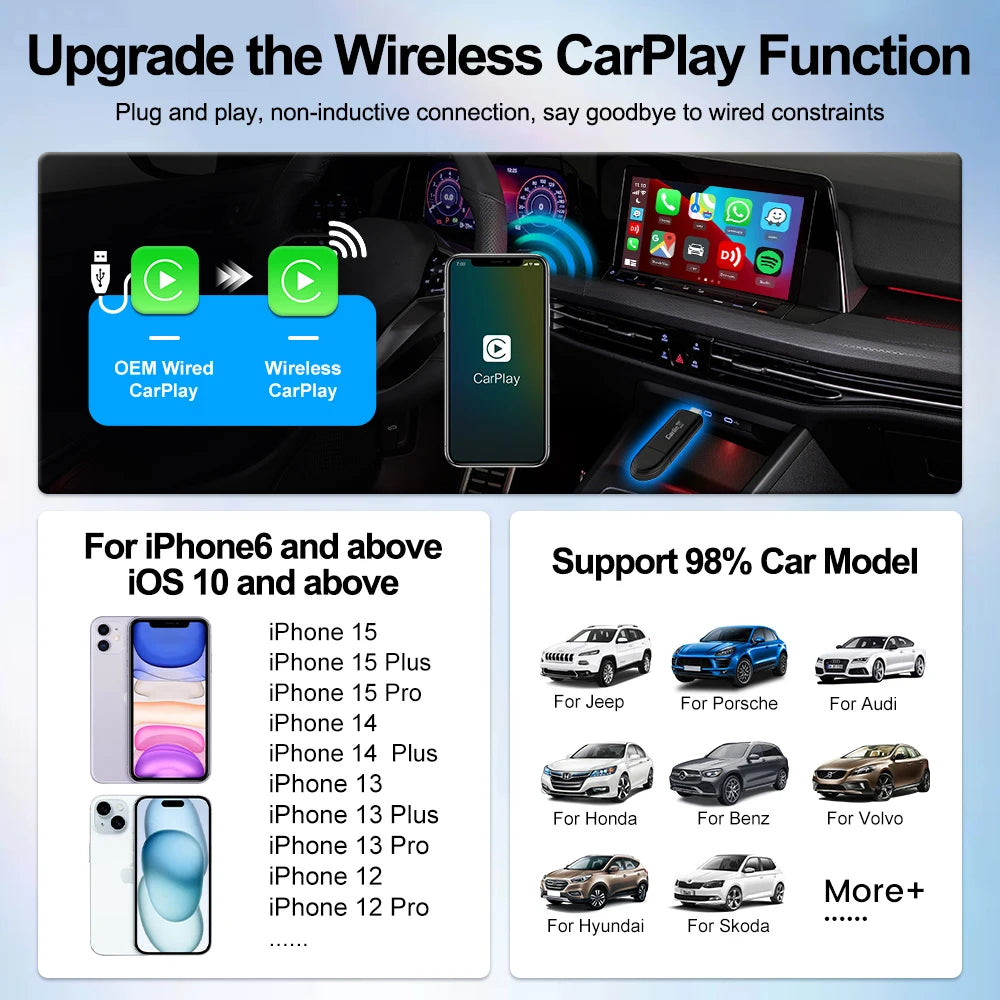 Carplay Adapter Seamless Connection for Wired Carplay OEM Car Wireless tools